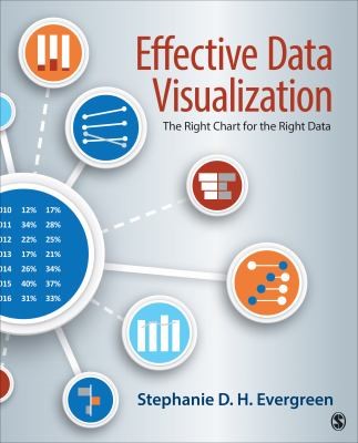 Effective data visualization: The right chart for the right data